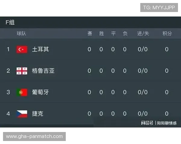 2026年世界杯法国与塞内加尔比赛中防守强度的战术策略与关键球员表现分析